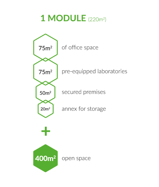 module-chemstart'up-en